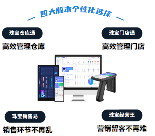 rfid珠宝盘点软件-珠宝进销存-SaaS版应用场景