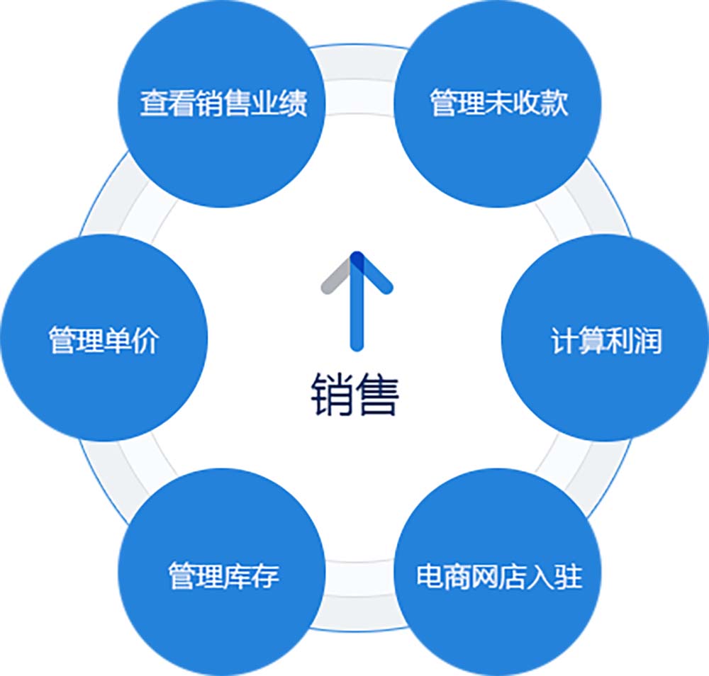 制造业erp (18) 拷贝.jpg